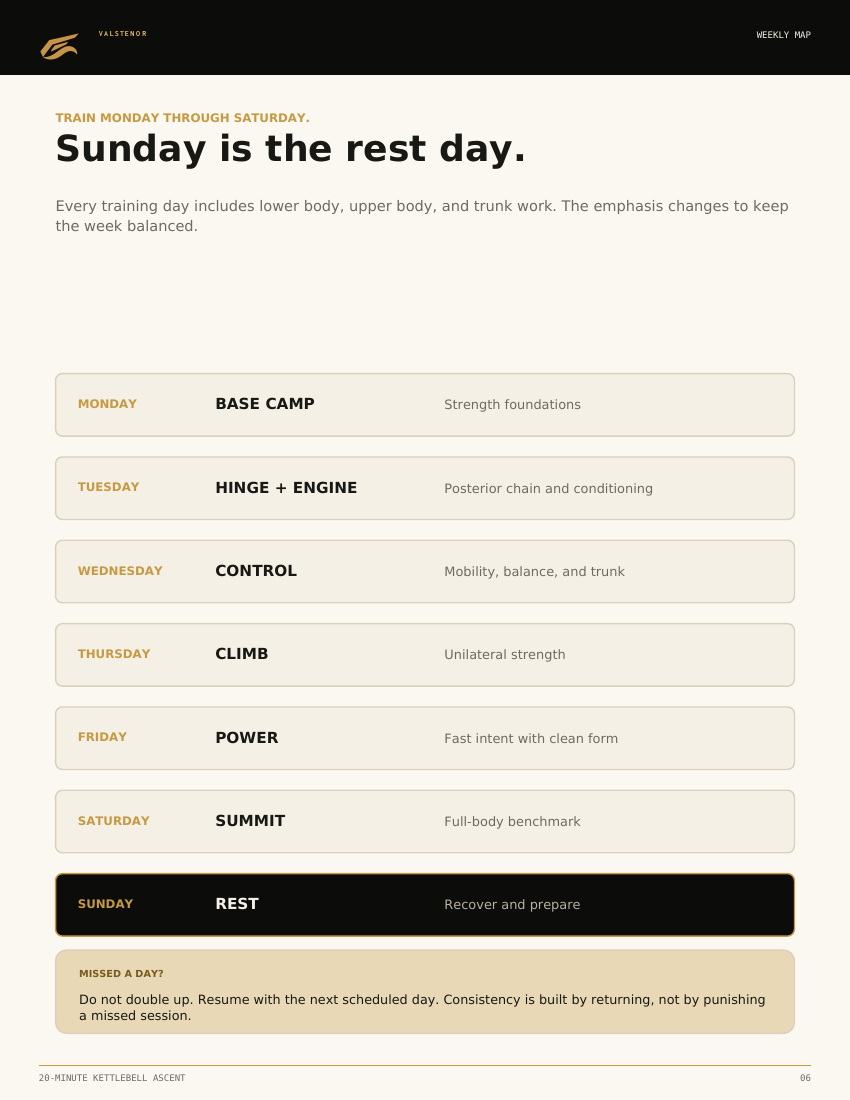 The 20-Minute Kettlebell Ascent sample page 2