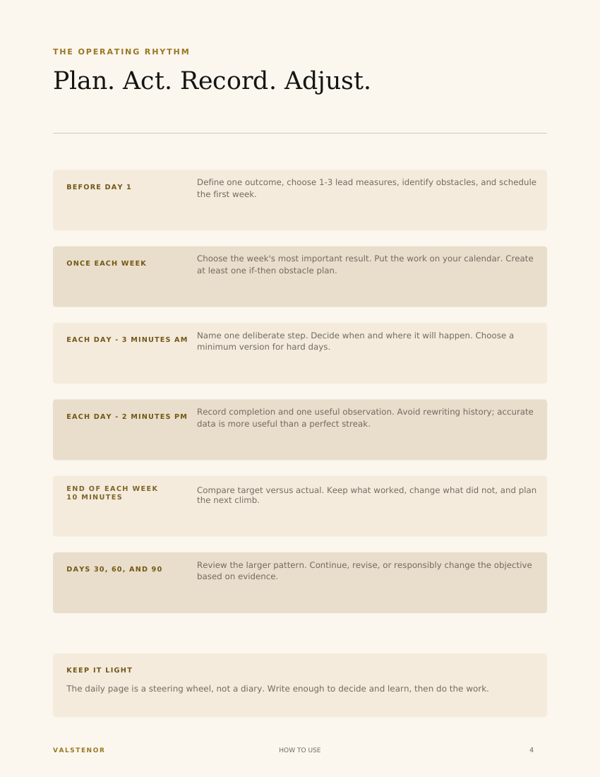 The 90-Day Ascent Planner sample page 2